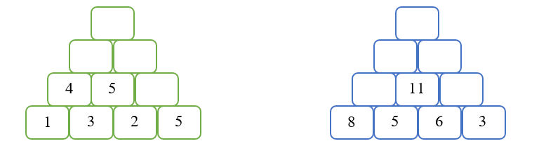 Em hãy điền số thích hợp vào ô trống sau: (ảnh 1)