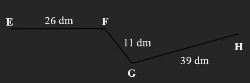 Tính độ dài các đường gấp khúc (ảnh 2)