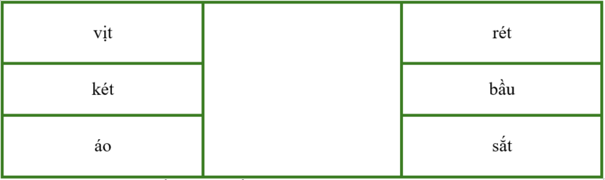 Nối hai tiếng để tạo thành từ có nghĩa:  (ảnh 1)