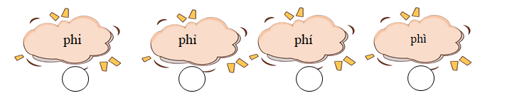 Đánh dấu ☑ vào ô trống chứa từ ngữ đúng với hành động trong hình dưới đây: (ảnh 2)