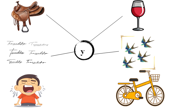 Nối đúng: y (ảnh 2)