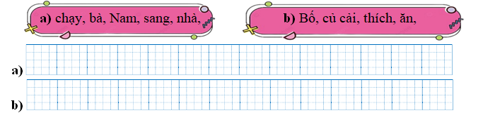 Sếp các từ ngữ thành câu rồi viết lại câu: (ảnh 1)