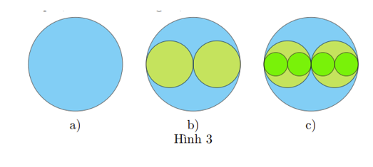 Vẽ một hình tròn bán kính R như Hình 3a. Tiếp theo, vẽ hai hình tròn bán kính r/2 (ảnh 1)