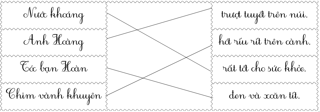 Nối để tạo thành các câu hoàn chỉnh. (ảnh 2)