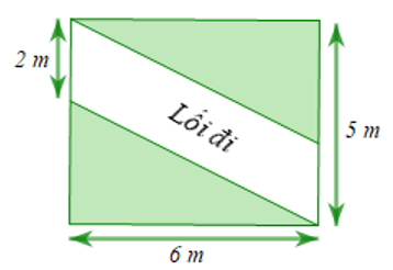 Bác Nam có mảnh vườn hình chữ nhật và lối đi có kích thước như hình bên. (ảnh 1)