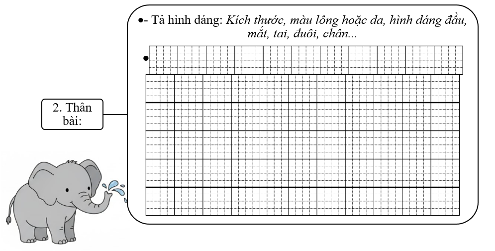 Đề bài số 2: Em hãy viết bài văn miêu tả con vật mà em đã được thấy khi đi vườn bách thú, dã ngoại hoặc thấy trên tivi, sách báo. (ảnh 2)