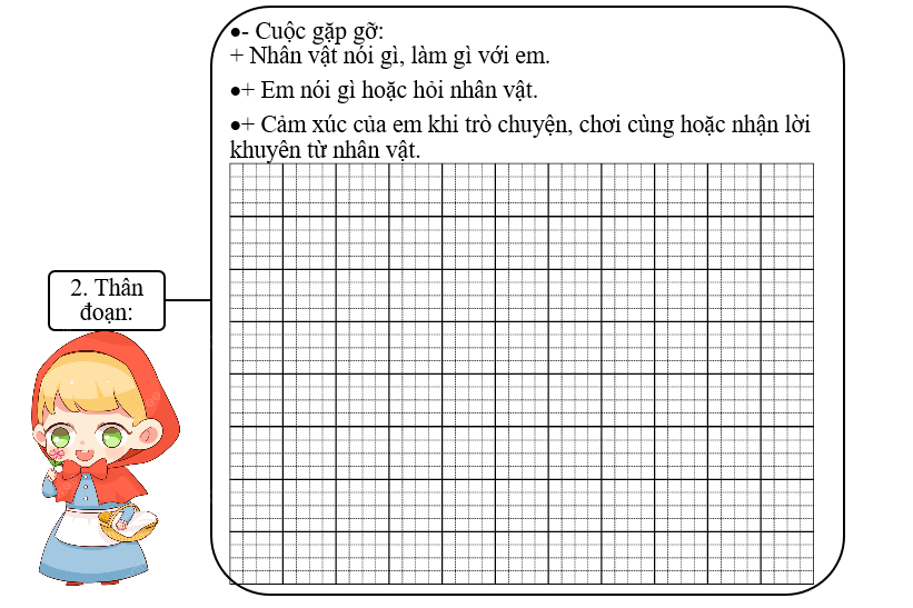 Đề bài số 1: Viết đoạn văn tưởng tượng về cuộc gặp gỡ của em với nhân vật trong truyện mà em đã đọc hoặc nghe. (ảnh 3)