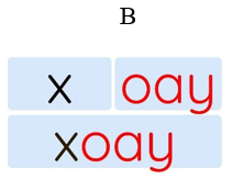 Đâu là mô hình đánh vần từ “oai”: (ảnh 2)