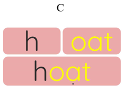 Chọn mô hình đúng của từ “hoạt” (ảnh 3)