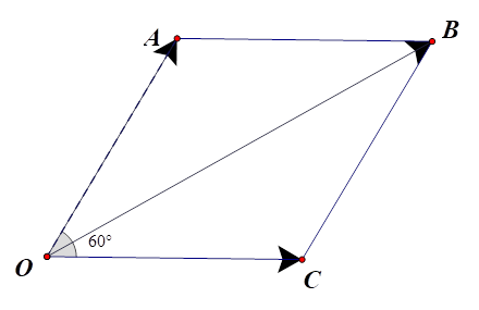 Có hai lực vec F1, vec F2 cùng tác động vào một vật đứng tại điểm O, biết hai lực vec F1 , vecF2 đều có cường độ là 50 N và chúng hợp với nhau một góc 60 độ. Biết vật đó phải chịu một lực tổng hợp có cường độ là a căn b. Tính a + b. (ảnh 1)