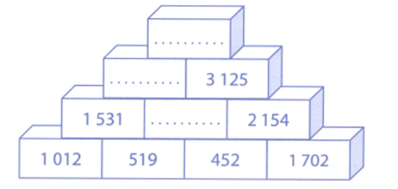 Viết số thích hợp vào chỗ chấm: (ảnh 1)