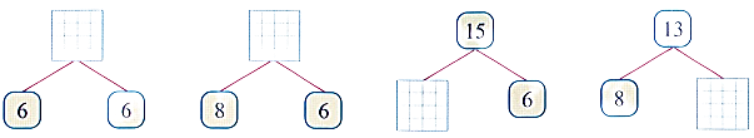 Điền số thích hợp vào ô  (ảnh 1)