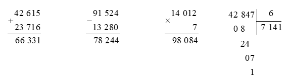 Đặt tính rồi tính. (1 điểm)  42 615 + 23 716 91 524 – 13 280 14 012 × 7 42 847 : 6 (ảnh 1)