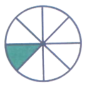 Hình được tô màu 1/5 hình là: (ảnh 3)