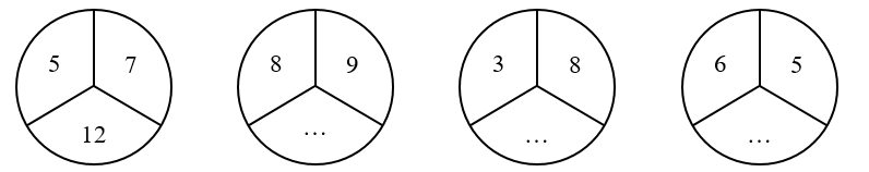 Điền số thích hợp vào chỗ chấm (ảnh 1)