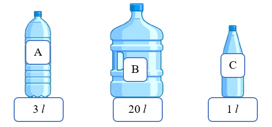 Đúng ghi Đ, sai ghi S? a) Chai A đựng được 3 lít nước b) Chai C đựng được 1 lít nước (ảnh 1)