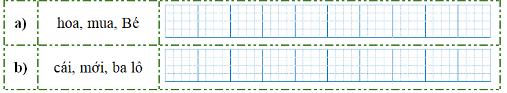 Sắp xếp từ ngữ thành câu phù hợp: (ảnh 1)