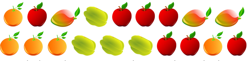 Dưới đây là số quả một nhóm đã chọn (ảnh 1)