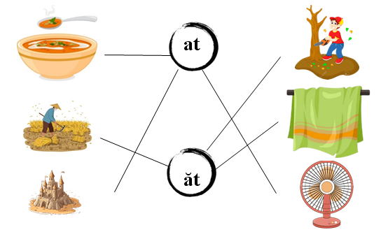 Nối đúng: at ăt  (ảnh 2)