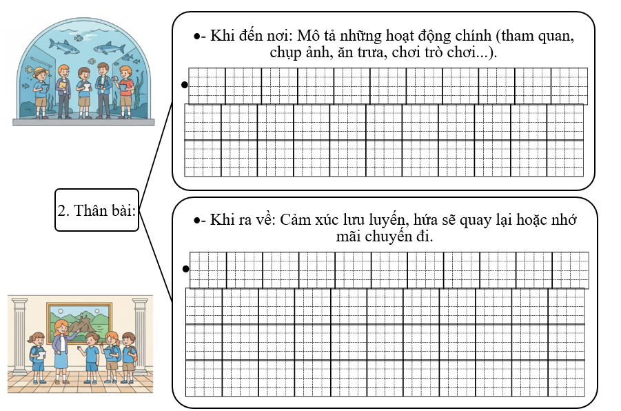 Đề bài số 1: Viết bài văn thuật lại một buổi tham quan mà em đã được tham  (ảnh 3)