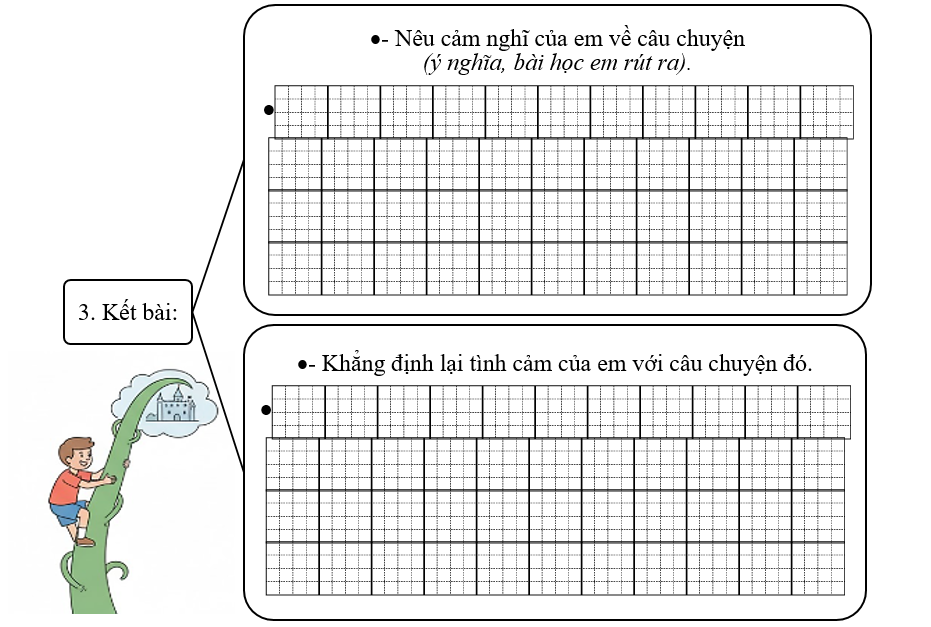 Đề bài số 1: Viết bài văn kể lại câu chuyện mà em thích. (ảnh 4)
