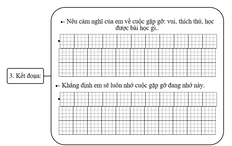 Đề bài số 1: Viết đoạn văn tưởng tượng về cuộc gặp gỡ của em với nhân vật trong truyện mà em đã đọc hoặc nghe. (ảnh 4)
