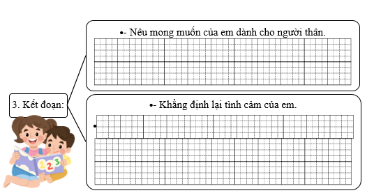 Đề bài số 2: Viết đoạn văn nêu tình cảm, cảm xúc của em đối với người thân mà em yêu quý nhất. (ảnh 3)