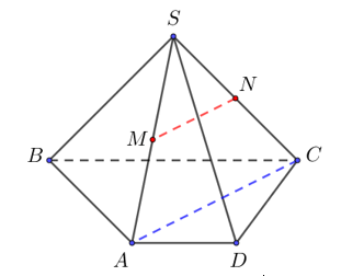 Cho hình chóp tứ giác S.ABCD Gọi M và N lần lượt là trung điểm của SA và SC (ảnh 1)