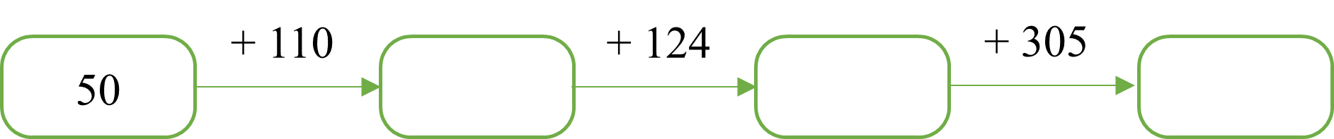 Điền số thích hợp vào ô trống (ảnh 1)