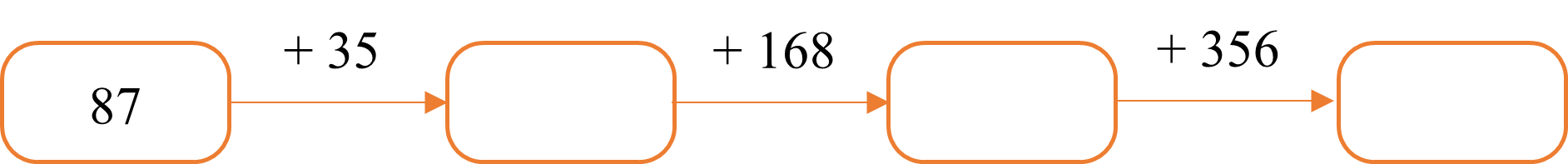 Điền số thích hợp vào ô trống (ảnh 1)