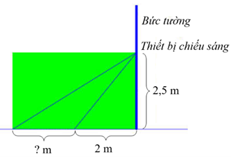 Người ta cần lắp đặt một thiết bị chiếu sáng gắn trên tường cho một phòng triển lãm như hình vẽ. (ảnh 1)