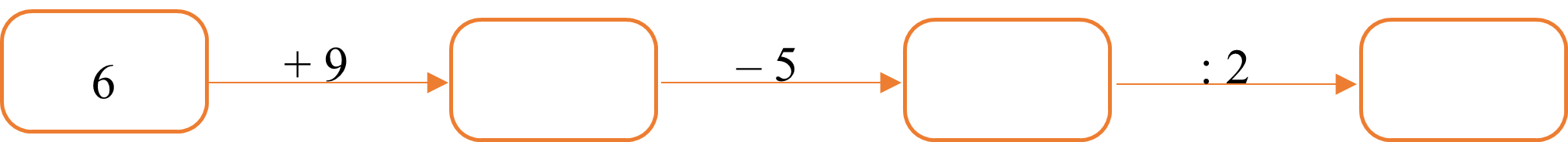 Điền số thích hợp vào ô trống. (ảnh 3)