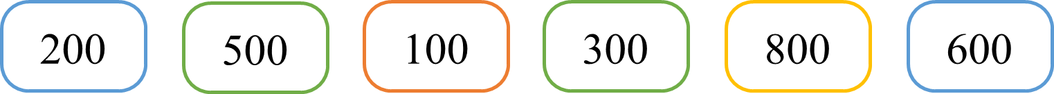 Sắp xếp các số sau theo thứ tự từ bé đến lớn. (ảnh 1)