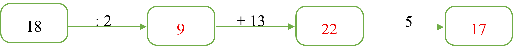 Điền số thích hợp vào ô trống. (ảnh 5)