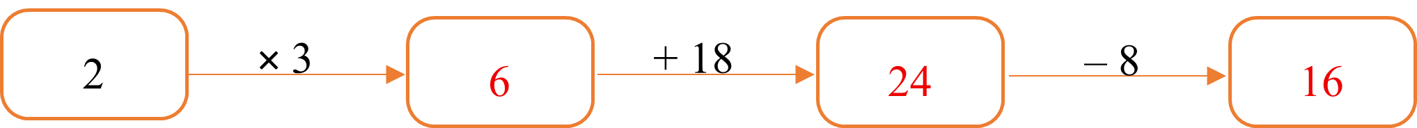 Tính ra đáp án - Số? (ảnh 6)