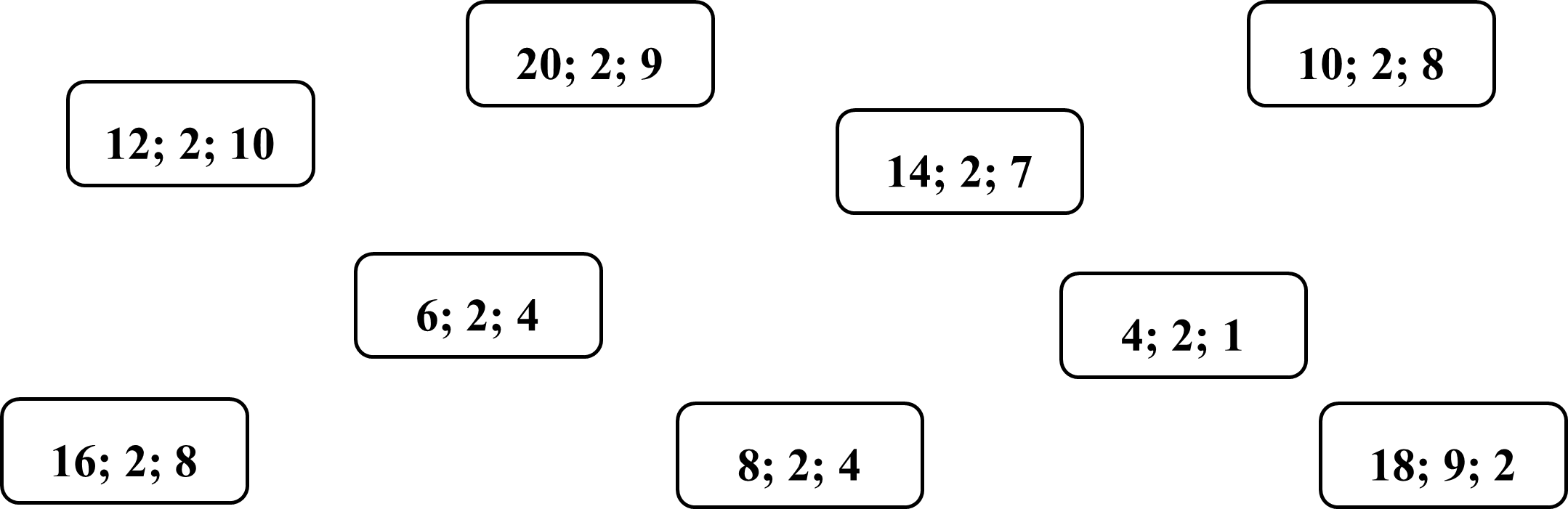 Tô màu vào nhóm ba số có thể lập thành phép chia đúng. (ảnh 1)