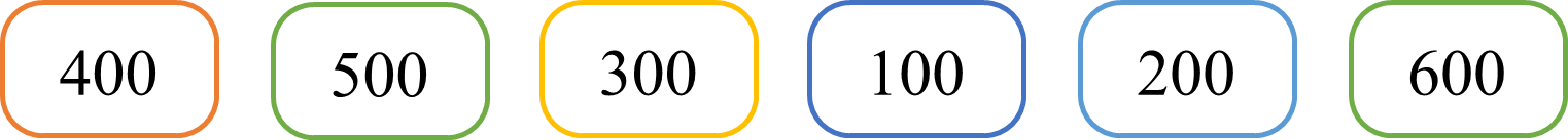 Sắp xếp các số sau theo thứ tự từ lớn đến bé. (ảnh 1)