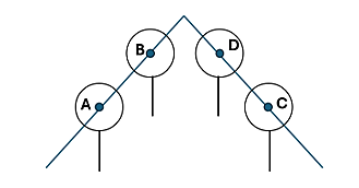 Trong một đợt diễn tập quốc phòng, hai người ở hai vị trí khác nhau cùng ngắm bắn một mục tiêu cố định trên không (ảnh 1)
