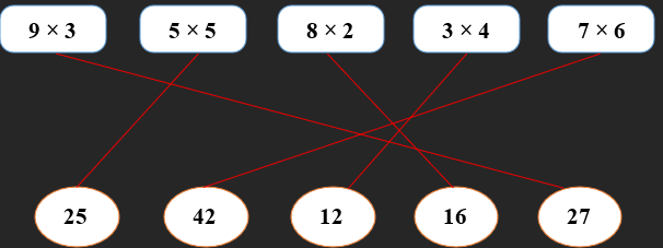 Nối? 9 X 3 (ảnh 3)