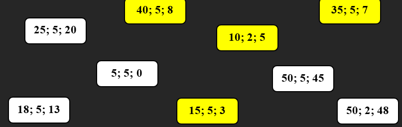Tô màu vào nhóm ba số có thể lập thành phép chia đúng. (ảnh 2)