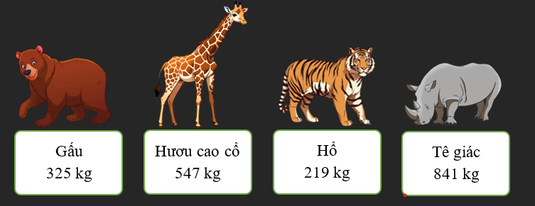 Điền vào chỗ chấm cho thích hợp (ảnh 1)