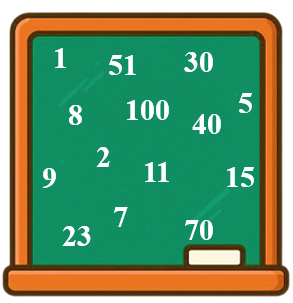 Đúng ghi Đ, sai ghi S (ảnh 1)