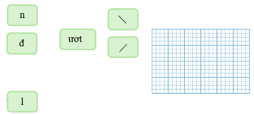 Em hãy ghép các chữ, các vần và các dấu thanh sau thành từ có nghĩa và viết lại: (ảnh 1)