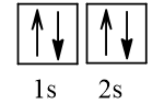 Tổng số hạt cơ bản của nguyên tử X là 13. Biểu diễn cấu hình electron của X theo ô orbital. (ảnh 1)