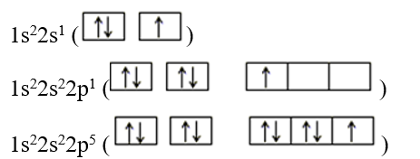 Nguyên tử của nguyên tố X có hai lớp electron, trong đó có một electron độc thân. Viết cấu hình electron có thể có của X. (ảnh 1)