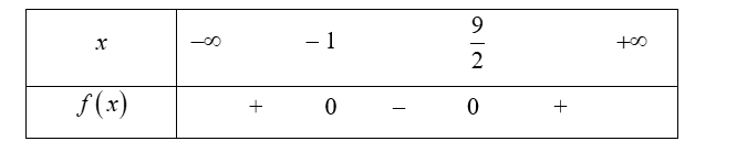 Đáp án đúng là: A (ảnh 1)