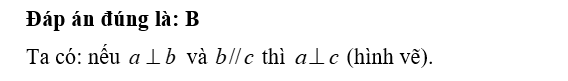 Cho  a,b,c là các đường thẳng phân biệt, khẳng định nào sau đây là sai? (ảnh 1)