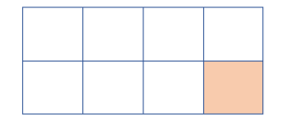Số thập phân biểu diễn phần hình đã tô là: (0,5 điểm) (ảnh 1)