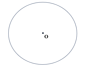 Thực hiện các yêu cầu sau:  Cho hình tròn tâm O:  a) Hãy vẽ hai đường kính PQ và RS vuông góc với nhau trên hình tròn. (ảnh 1)