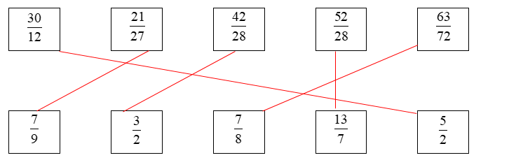 Nối phân số ở hàng trên với phân số tối giản tương ứng ở hàng dưới: (1 điểm) (ảnh 1)